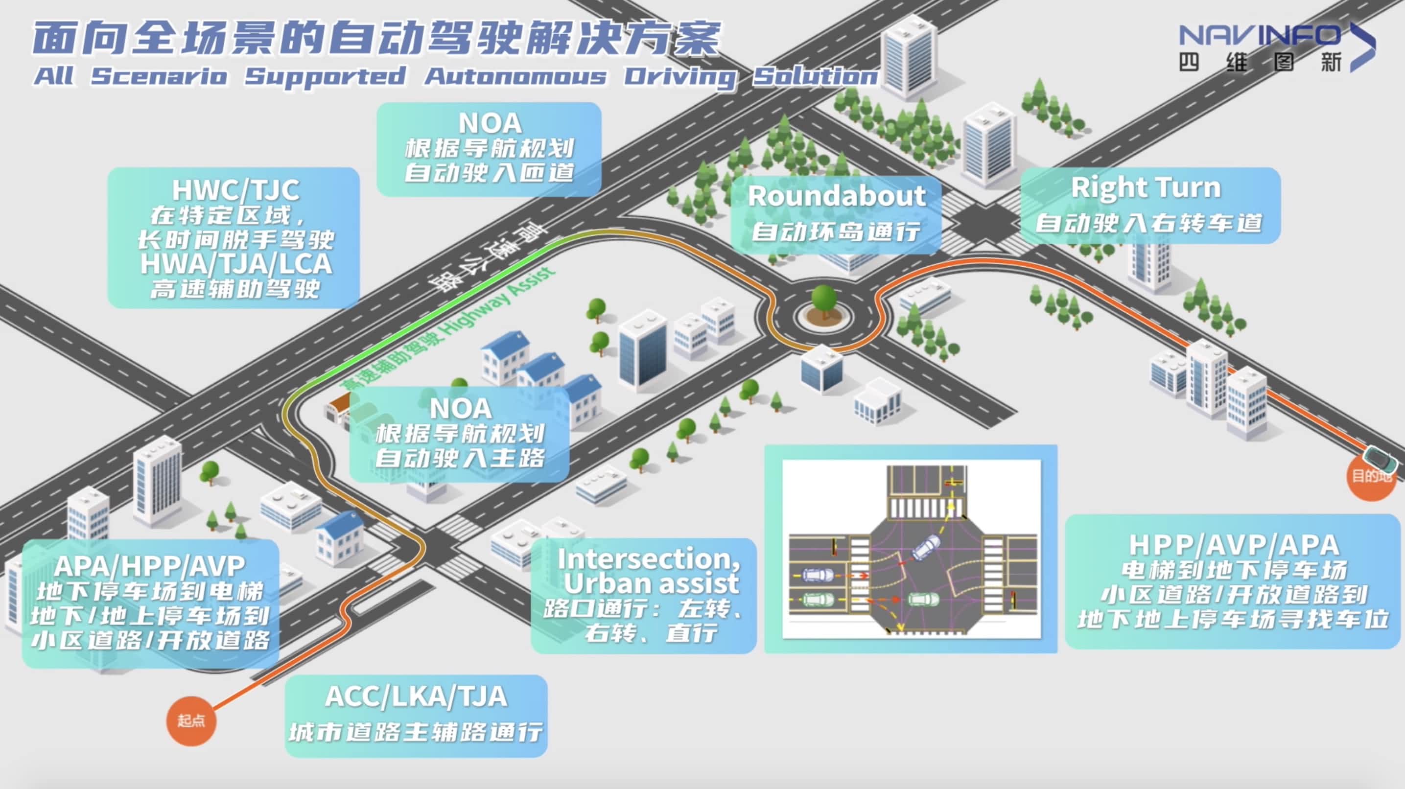 杏福平台上半年营收稳步增长 各业务领域机会前景广阔