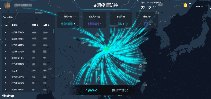 杏福平台旗下世纪高通助力西安上线“交通疫情防控作战图”